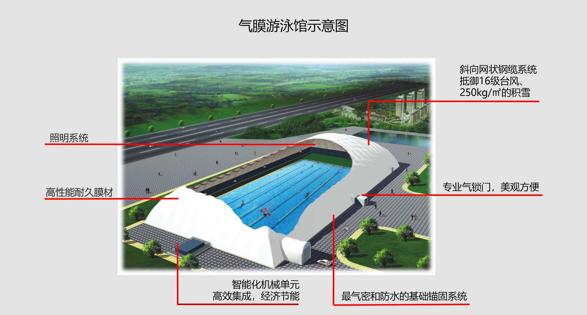 氣膜遊泳館示意圖.jpg